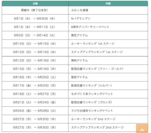 ふわっち、イベント