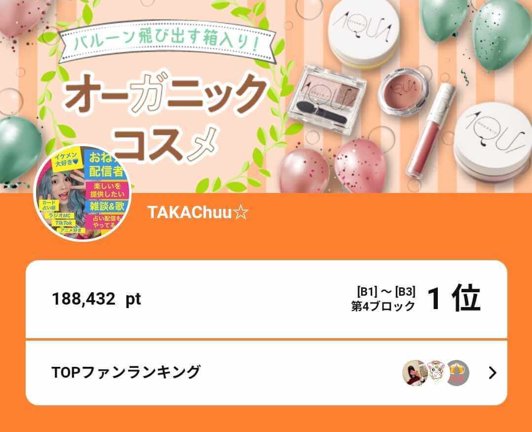 TAKAChuu☆、Pococha「〜フルーツ由来の成分で素肌からみずみずしく〜オーガニックコスメ」B1~B3の第4ブロックにて1位入賞！