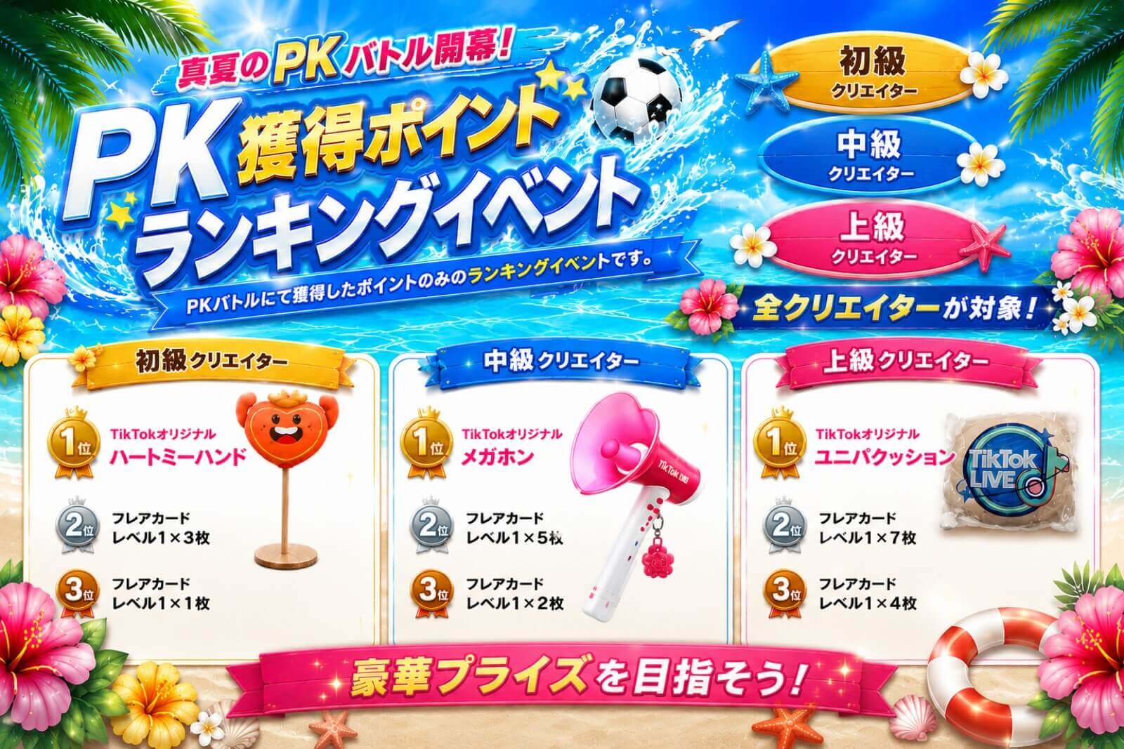 PK獲得ポイントランキングイベント