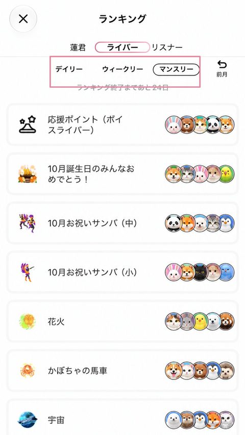 期間とアイテムを選択