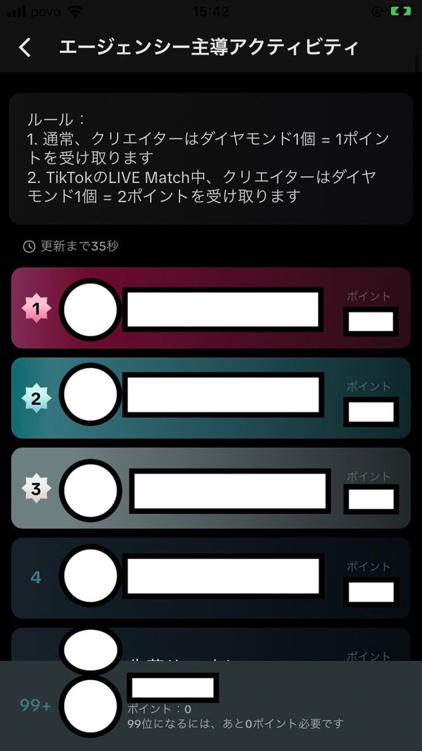 イベントページのランキング画面